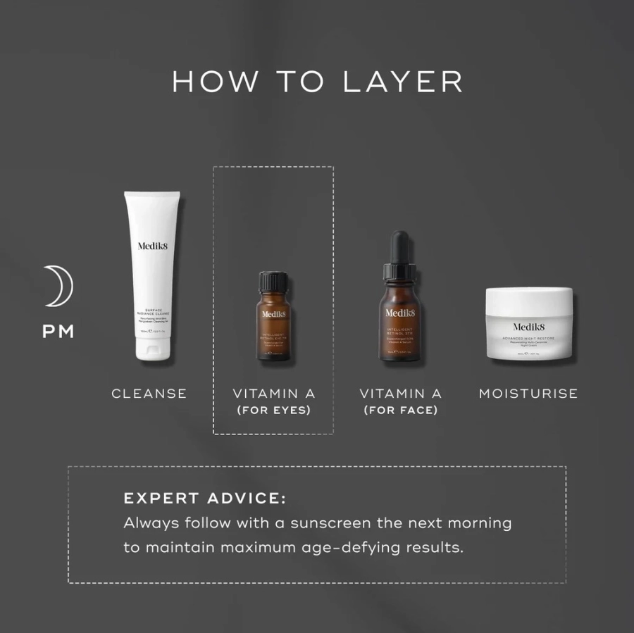 Medik8 Intelligent Retinol Eye Tr Zaawansowane serum z witaminą A pod oczy 7 ml