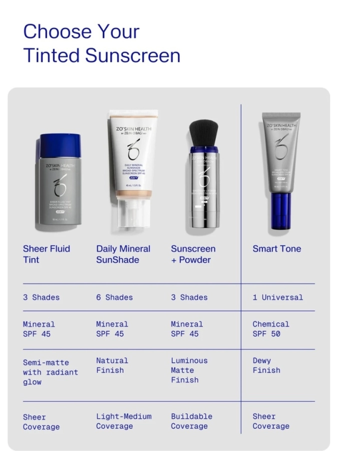 ZO Skin Health Daily Mineral SunShade SPF30 Light-Medium 45 ml