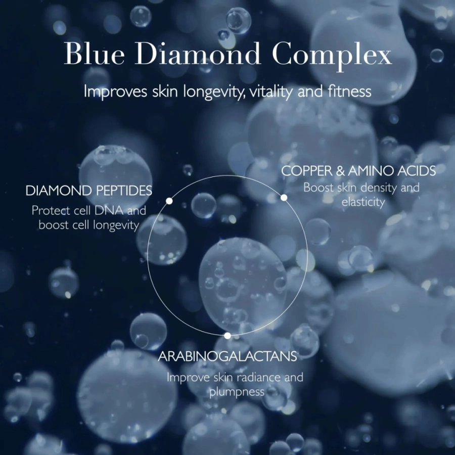 Omorovicza Blue Diamond Concentrate Przeciwzmarszczkowe serum regenerujące z peptydami diamentowymi 30 ml