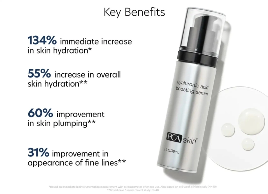 PCA Skin Hyaluronic Acid Boosting Serum Intensywne serum nawilżające i wypełniające 30 ml