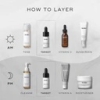 MEDIK8 Oxy-R Peptides Nawilżające serum rozjaśniające przebarwienia z 1% oksyresweratrolu 2 x 10 ml