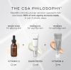 Medik8 C-Tetra Serum z witaminą C i antyoksydantami 30 ml