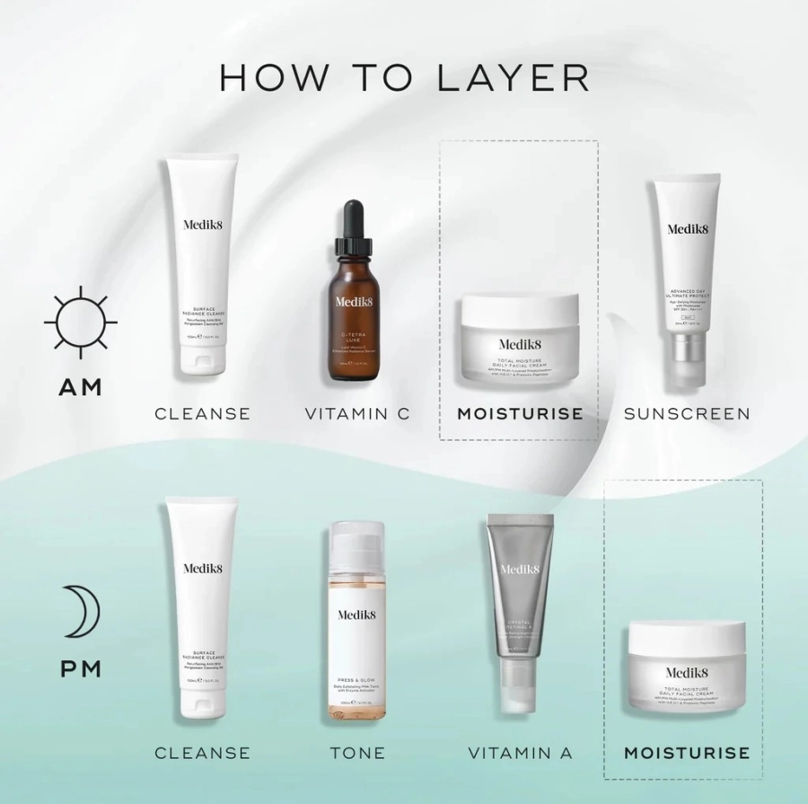 Medik8 Total Moisture Daily Facial Cream Lekki krem nawilżający, wspierający mikrobiom i barierę ochronną skóry 50 ml