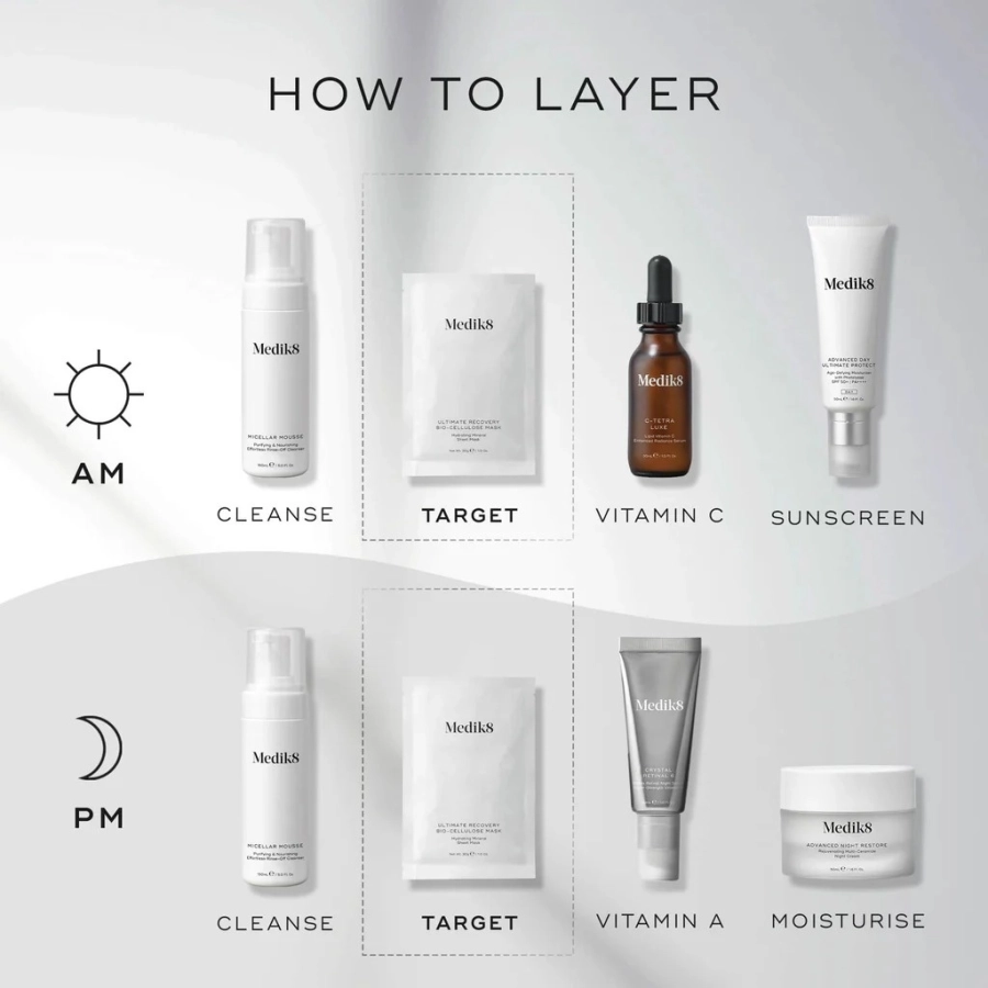 Medik8 Ultimate Recovery Bio-Cellulose Mask Regenerująca maseczka do twarzy 6 szt.