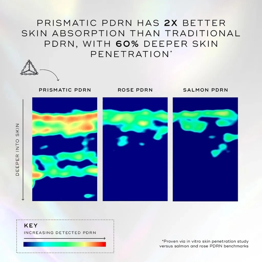 Medik8 Exo-Pdrn Prismatic+ Młodzieńcze serum rewitalizujące z pryzmatycznym PDRN i potrójnym kompleksem egzosomów 30 ml