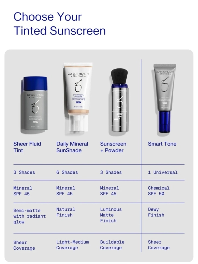 ZO Skin Health Daily Mineral SunShade SPF30 Medium 45 ml