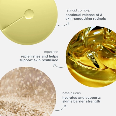 Dermalogica Dynamic Skin Retinol Serum Wysoce skoncentrowane i szybko działające serum z multi - retinoidami 30 ml