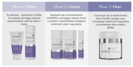 Environ Hydroxy Acid Sebu-Clear Masque Maska głęboko oczyszczająca dla skóry trądzikowej 50 ml