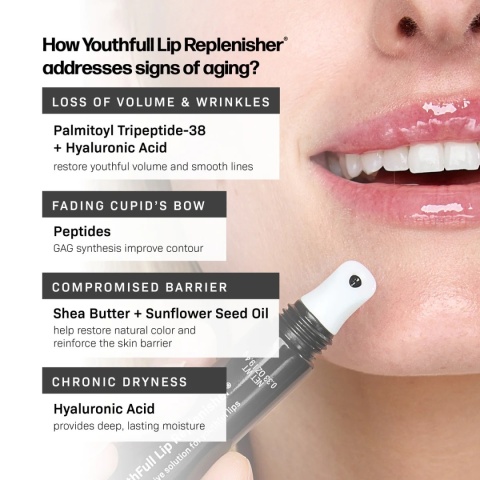 Revision YouthFull Lip Replenisher Odmładzające serum do ust 9.4 g