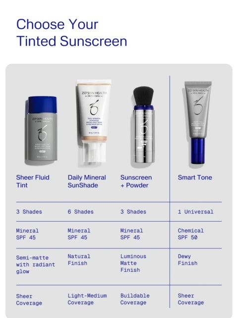 ZO Skin Health Daily Mineral SunShade SPF30 Light 45 ml