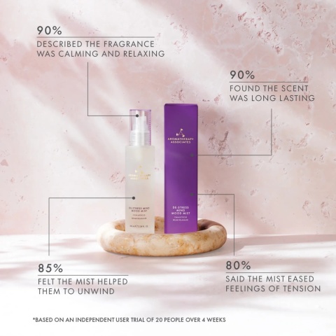 Aromatherapy Associates De-Stress Mind Mood Mist Odprężająca mgiełka pomagająca wyciszyć umysł 100 ml