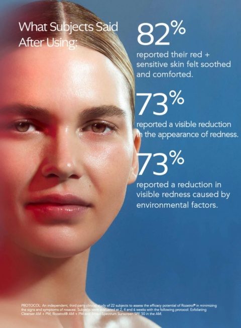 ZO SKIN HEALTH Rozatrol NEW Kuracja dla zaczerwienionej, uwrażliwionej skóry 20 ml