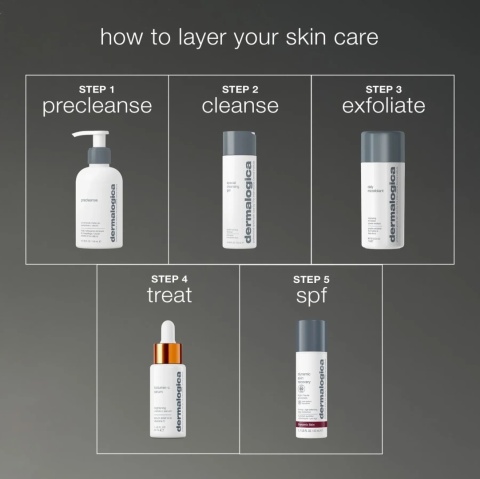 Dermalogica Daily Microfoliant Refill Enzymatyczny puder ryżowy - uzupełnienie 74 g